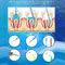 Dental Endodontic Irrigation and suction system for root canal clean SE-E062 supplier