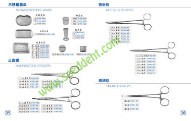 China Stainless Steel Ware / Haemostatic Forceps / Needle Holders / Tissue Forceps supplier