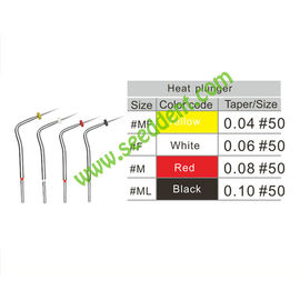 Obturation Pen + Obturation Gun SE-G011/12/13 supplier