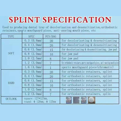 Dental Lab Splint The Round Mouth Cavity Mould Slice / Thermoforming Material used with Vacuum Forming supplier