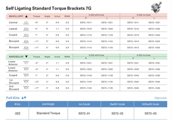 Dental Orthodontic Self-ligating Bracket 7G Metal Braces supplier