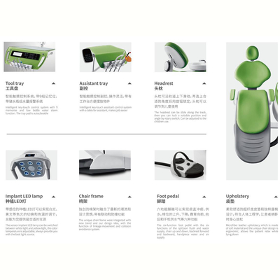 Hot Sell Luxurious Dental Units price of chairs used with Dentist Stool Dental Equipment Dental Chair sale supplier