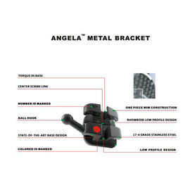 Dental ANGLA Orthodontic MIM Bracket / Monoblock Bracket supplier