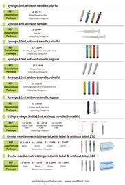 disposable irrigation needle with irrigation filter /dental needle for canal clear hot selling supplier