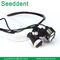 Glass Surgical Dental Loupe with LED headlight / Headband Dental Loupes / Magnifying Glass Loupes supplier