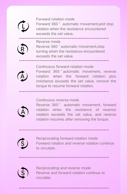 Dental Surgery Equipment 16:1 Endoscopic Motors Wireless/Cordless Endodontic Motors with Built-in Apex Locator supplier