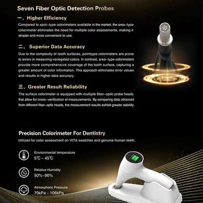 High Precision Dental Equipment Digital Shade Guide Tooth Color Comparator Precision Colorimeter for Dentistry supplier