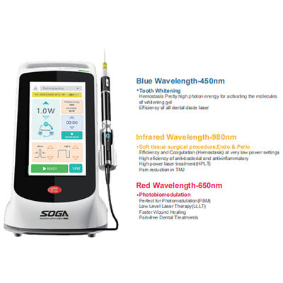 Dental Oral Treatment Surgery Equipment Diode Laser SOGA-ILASER I PLUS for Dentist and Hospital supplier