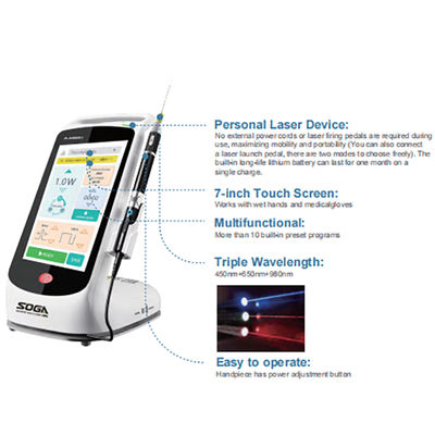 Dental Oral Treatment Surgery Equipment Diode Laser SOGA-ILASER I PLUS for Dentist and Hospital supplier
