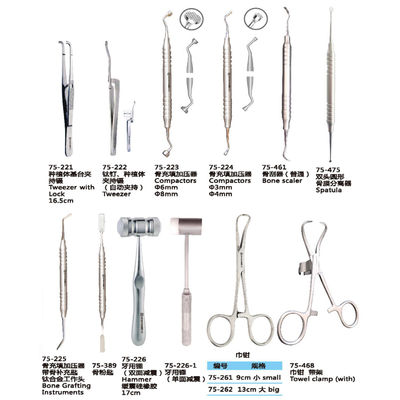 New Periodontal Diagnostic Kit Dental Implant Instrument Kit Dental Implants Surgery Tweezers Wholesale supplier