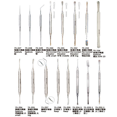 New Periodontal Diagnostic Kit Dental Implant Instrument Kit Dental Implants Surgery Tweezers Wholesale supplier