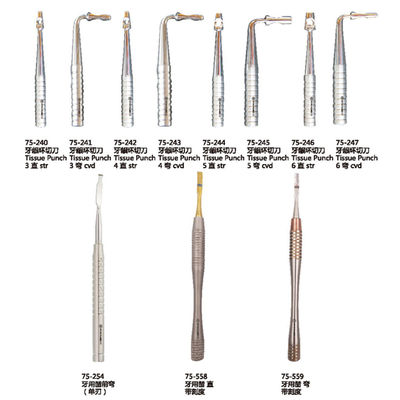 New Periodontal Diagnostic Kit Dental Implant Instrument Kit Dental Implants Surgery Tweezers Wholesale supplier