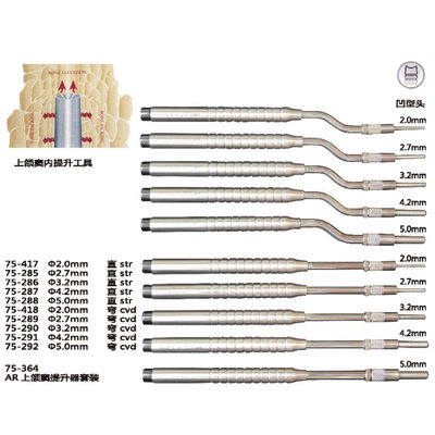 Professional Dental Implant Surgical Instrument Kit Tooth Restoration Filling Tools supplier