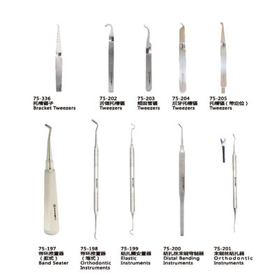 Brand New Various Types Dental Implant Products Kits Surgical Tool Dental Instruments for Sale supplier