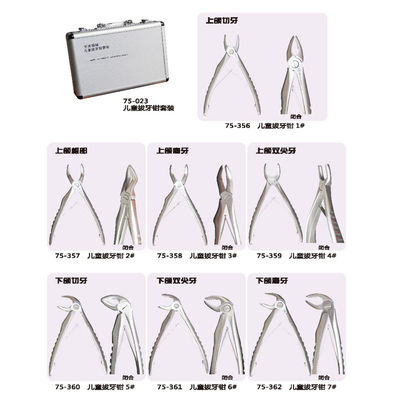 Brand New Various Types Dental Implant Products Kits Surgical Tool Dental Instruments for Sale supplier