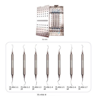 Brand New Various Types Dental Implant Products Kits Surgical Tool Dental Instruments for Sale supplier