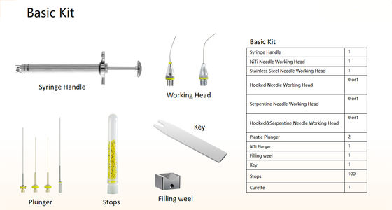 Premium Quality Dental Oral Care Tools Drug Delivery Device MTA Paste Carriers Kit supplier