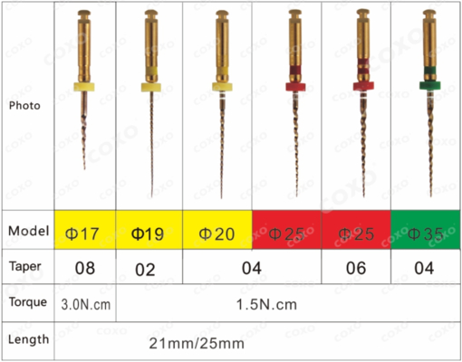 Dental Oral Root Canal Treatment Products Electric Flexible Endo Files 6Pcs/Box Soco SC Pro Niti Files supplier