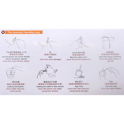 HDR System Dental Digital Intraoral Sensor / Sensor/ HDR Dental Sensor / Digital Intraoral Sensor supplier