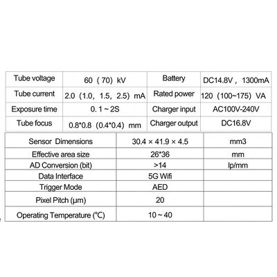 Color Touch Screen Angle Display Dental X-Ray Unit and Digital WiFi Wireless Intraoral Sensor 2-IN-1 Machine supplier