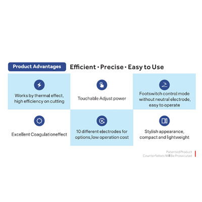 Cost-effective Portable Electrosurgery Unit High Frequency Cauterization Machine for Dental Implant Use supplier