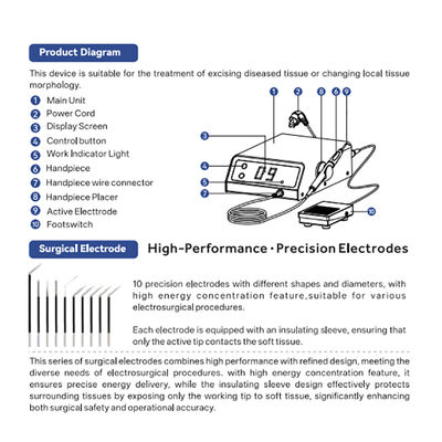 Cost-effective Portable Electrosurgery Unit High Frequency Cauterization Machine for Dental Implant Use supplier