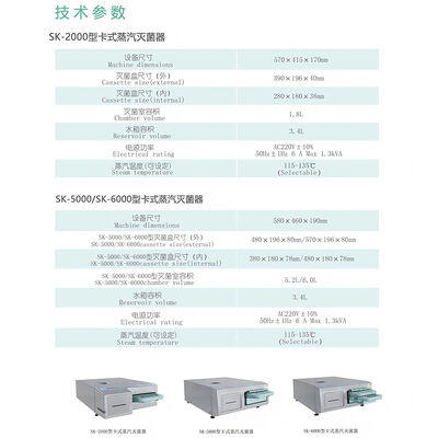 Portable Fast Cassette Sterilizer 1.8L 5.2L 6L 115-135℃ Dental Autoclave for Clinic / Cassette Sterilizer supplier
