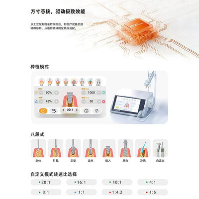 New Arrivals Dental Implant Motor System with 20:1 Fiber Optic Contra Angle and 20:1 Without Light Contra Angle supplier