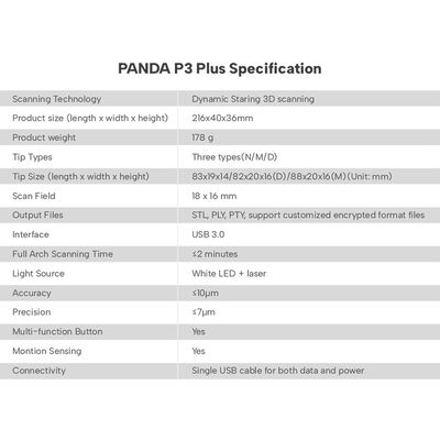 Dental Laboratory Digital Manufacturing Equipment Dental Oral Scanner 3D Digital Imaging PANDA P3 Intra Oral Scanner supplier