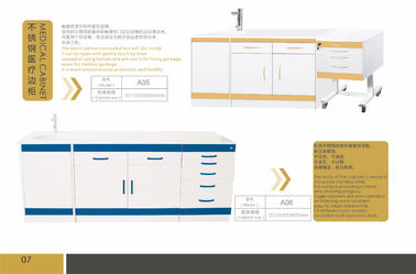 Dental Cabinet （customizable） supplier