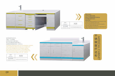 Dental Cabinet （customizable） supplier