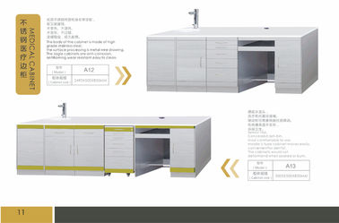 Dental Cabinet （customizable） supplier