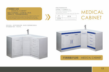 Dental Cabinet （customizable） supplier