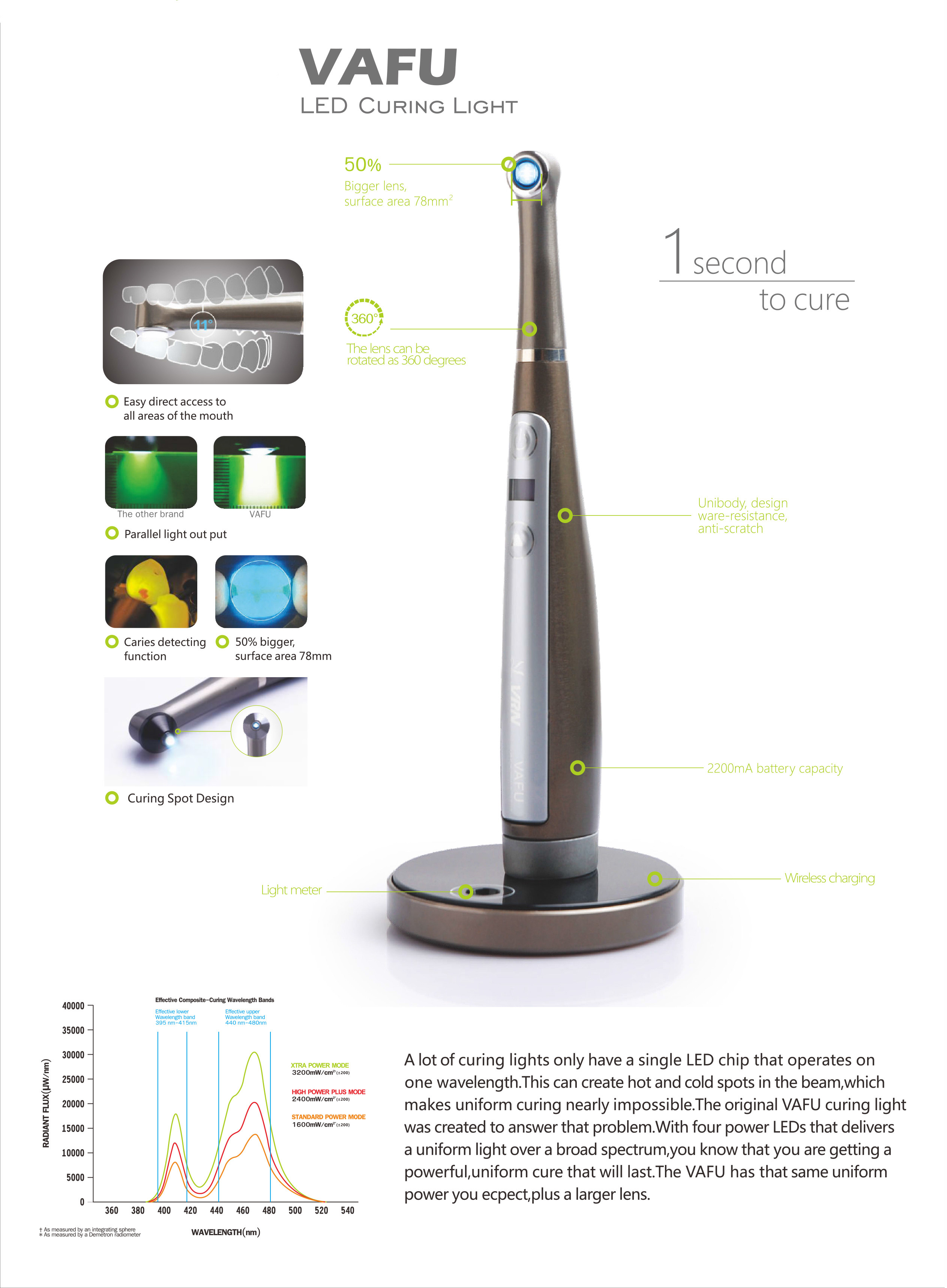 VRN VAFU LED Curing Light 1 Second dental wireless curing light with Caries detecting function SE-L027
